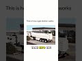 How Does a Gas Station Work? #engineering #car #shorts