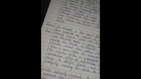 Ignou Solved Assignment BPY 9