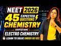 RE-NEET 2026 Chemistry 🔥 Electrochemistry : MOST Expected 45 Questions || Saloni mam