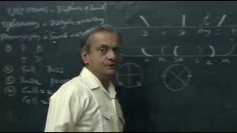 Pitman Shorthand Introduction by R Rajagopalan, Speedstar.