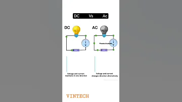 DC Vs AC Direct Current Vs Alternating Current Basic Electrical 