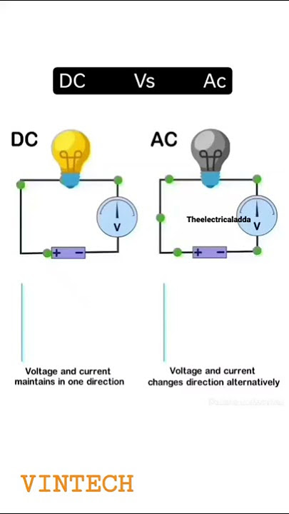 DC vs AC | Direct current vs  Alternating current | Basic electrical