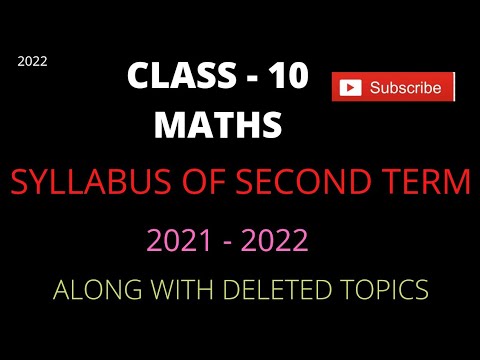 Maths Syllabus for