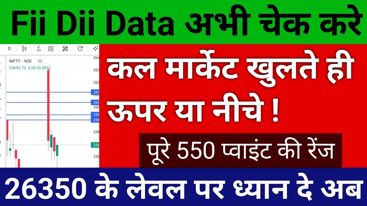 Wedesday Market Prediction . Nifty and Bank nifty Prediction For Tomorrow 