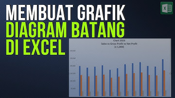 Cara Mudah dan Cepat Membuat Grafik di Excel untuk Pemula Mulai dari Nol