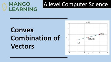 Convex Combination Between Two Vectors