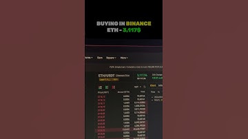 Trading Strategy Ethereum | Crypto Arbitrage ETH
