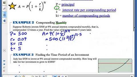 PreCalc 3 6 Day 1 Class Notes Video