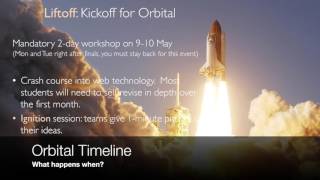 NUS SoC Orbital 2016: Summer Independent Work