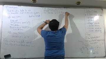 87-CCNP Routing 300-101 (Session 23 Part 1) By Eng-Ahmed Nabil - Arabic