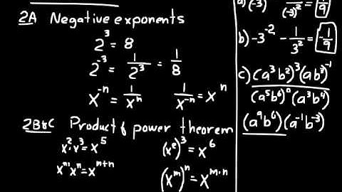 DIVE Video Lecture for Saxon Algebra 2, 2nd and 3rd edition Lesson 2