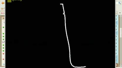 3D UI Demo using Clutter (II)