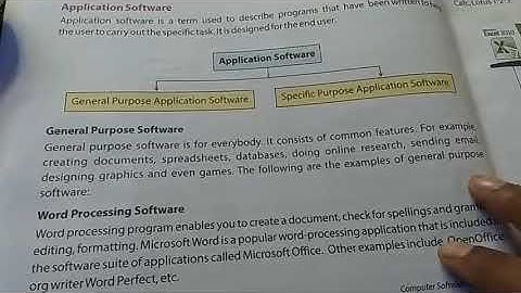 Class - 5, computer, ch- 3 (computer software and it