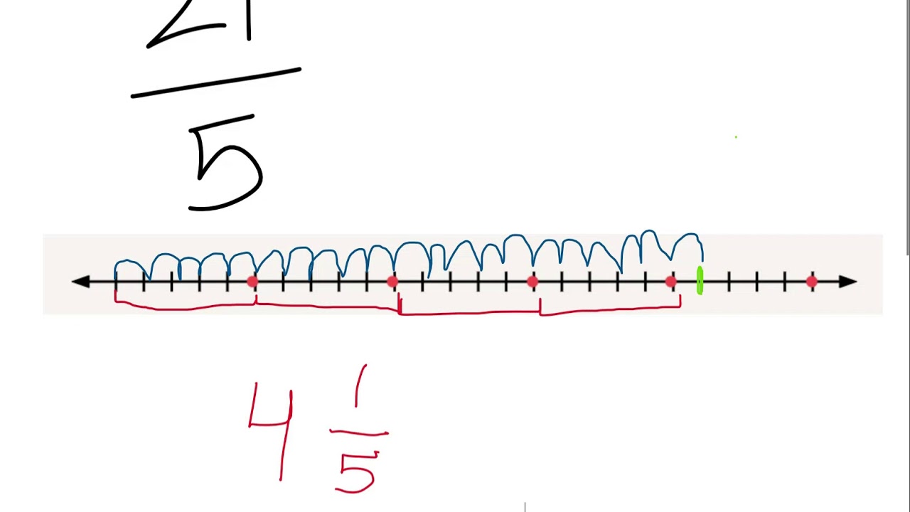 Math Day 1 - YouTube