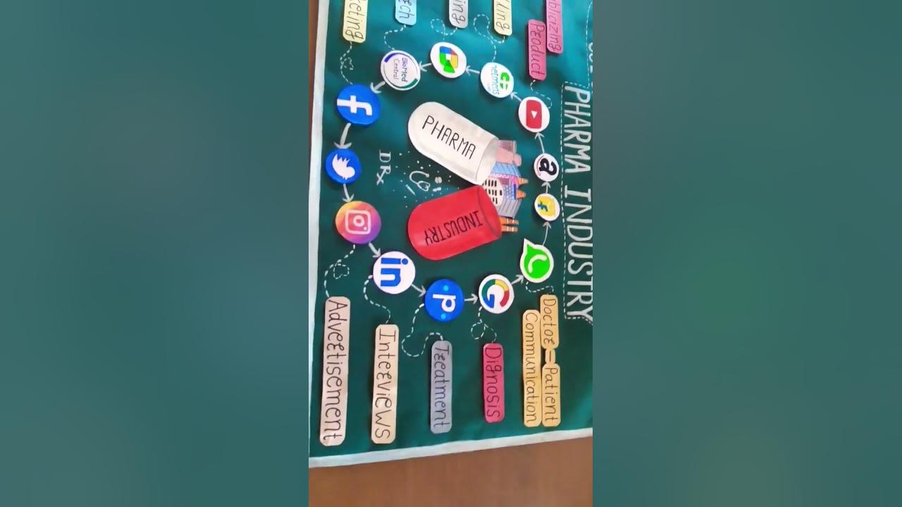 poster-presentation-in-pharmacy-college-youtube