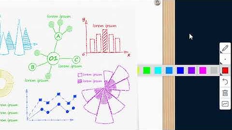 LMS Demo | Learning Management System Demo