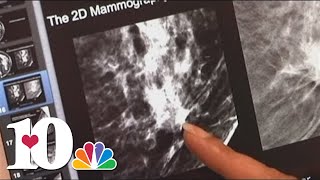 Buddy Check 10: Free breast cancer screenings help save lives in Tennessee