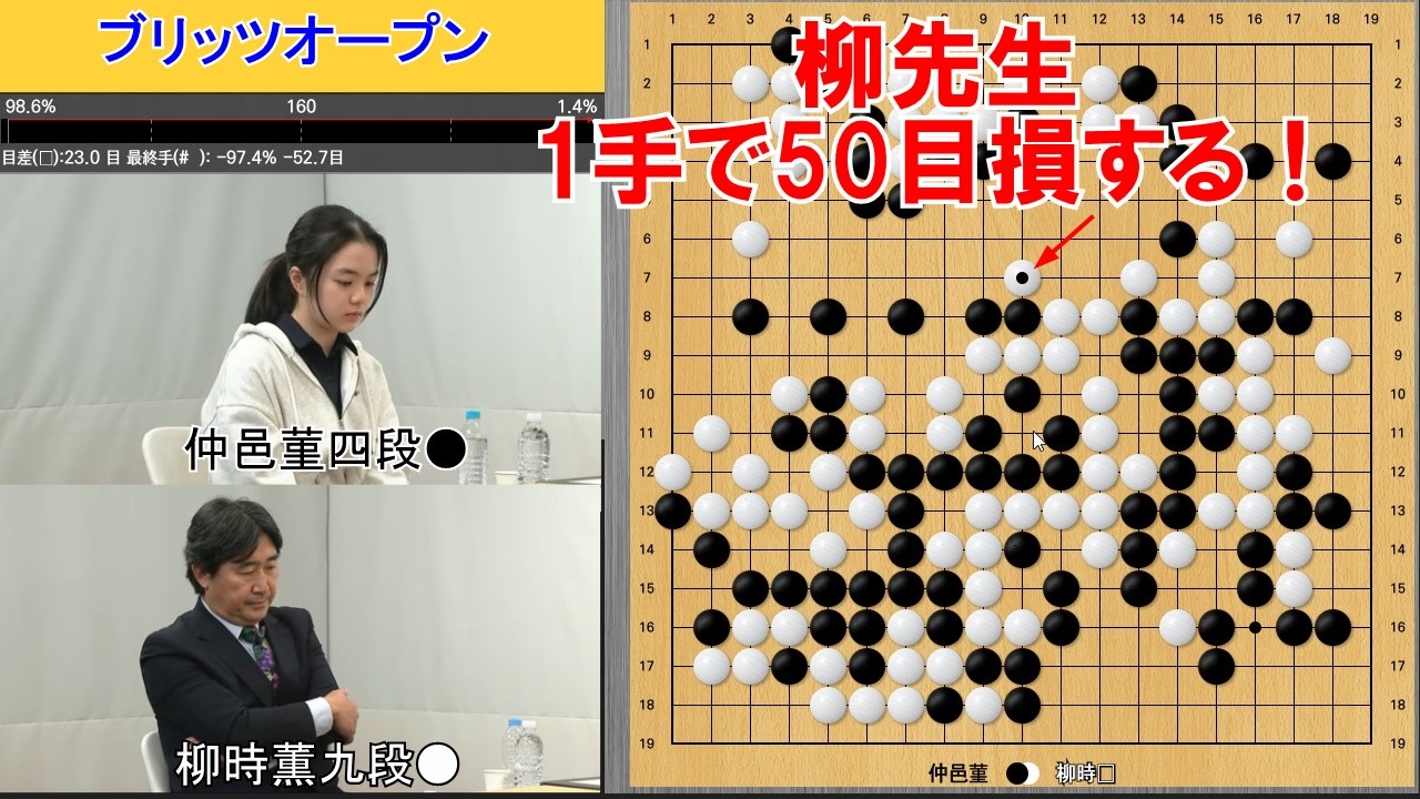 【ブリッツオープン】仲邑菫四段VS柳時薫九段　8強戦