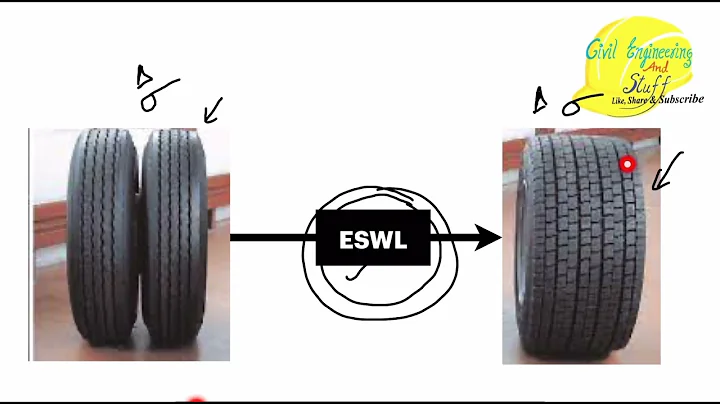 What is Equivalent Single Wheel Load