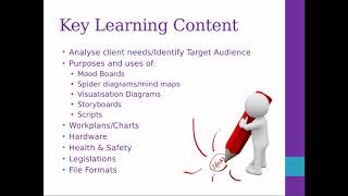 Introduction to Creative iMedia