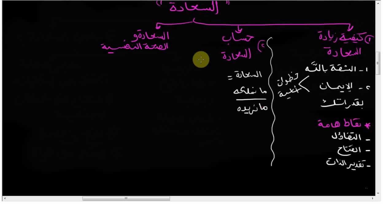 الشخصية والصحة النفسية | ف.5 | الإعاقة والسعادة - 8