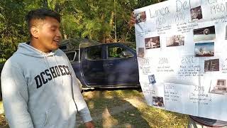 Línea de tiempo| TICs