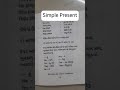 SIMPLE PRESENT TENSE #education #bestspokenenglishclassesingujarat