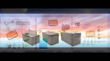 Cdma Gsm Modem Pool Bulk Sms Voice Calling  At command