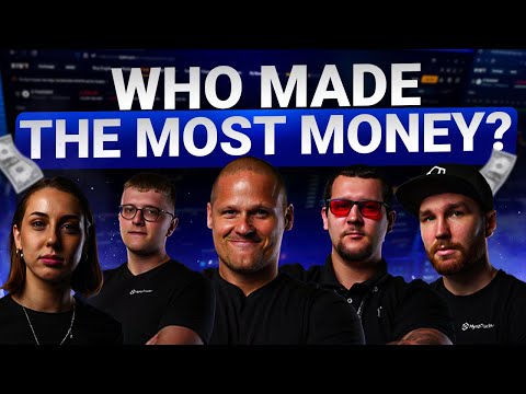 We Gave $50,000 to Traders to see Who can MAKE THE MOST MONEY! - video from HyroTrader