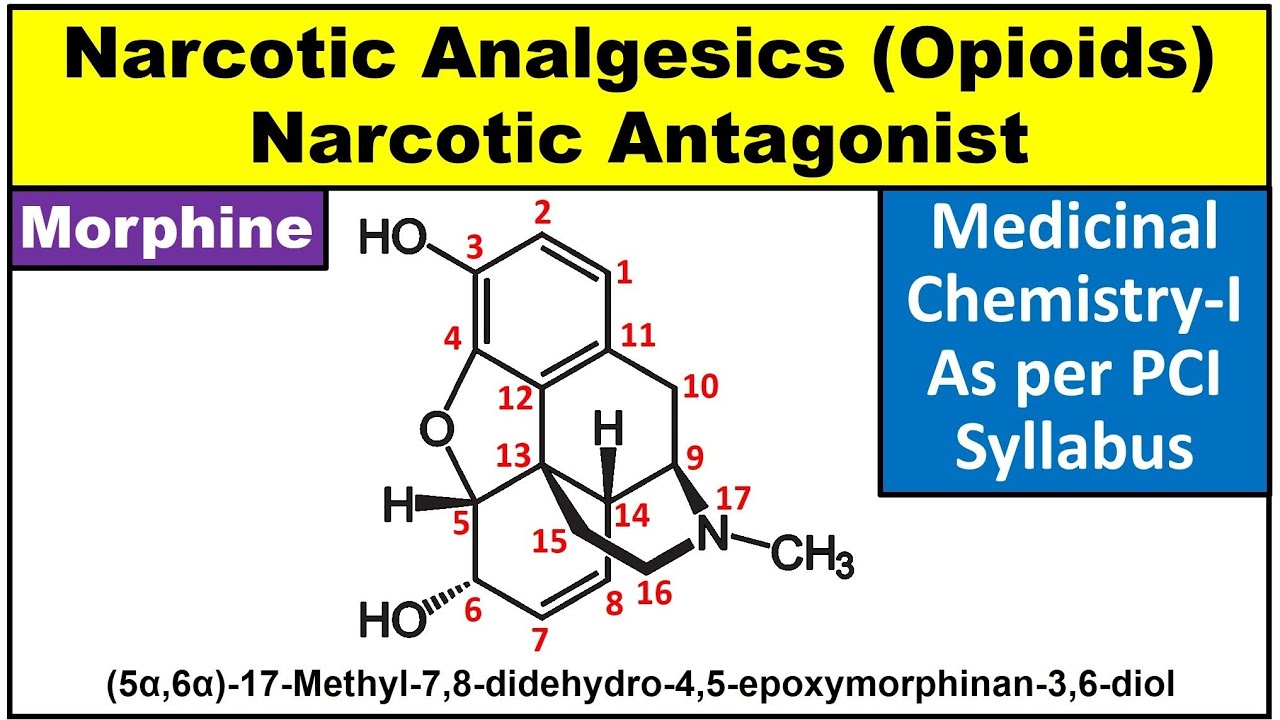 Narcotic Analgesics structure and IUPAC names Opioids