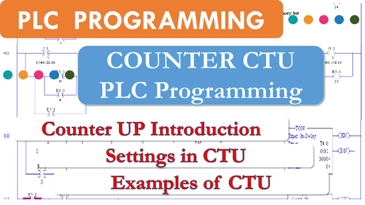 Counter Up (CTU) PLC Programming - YouTube