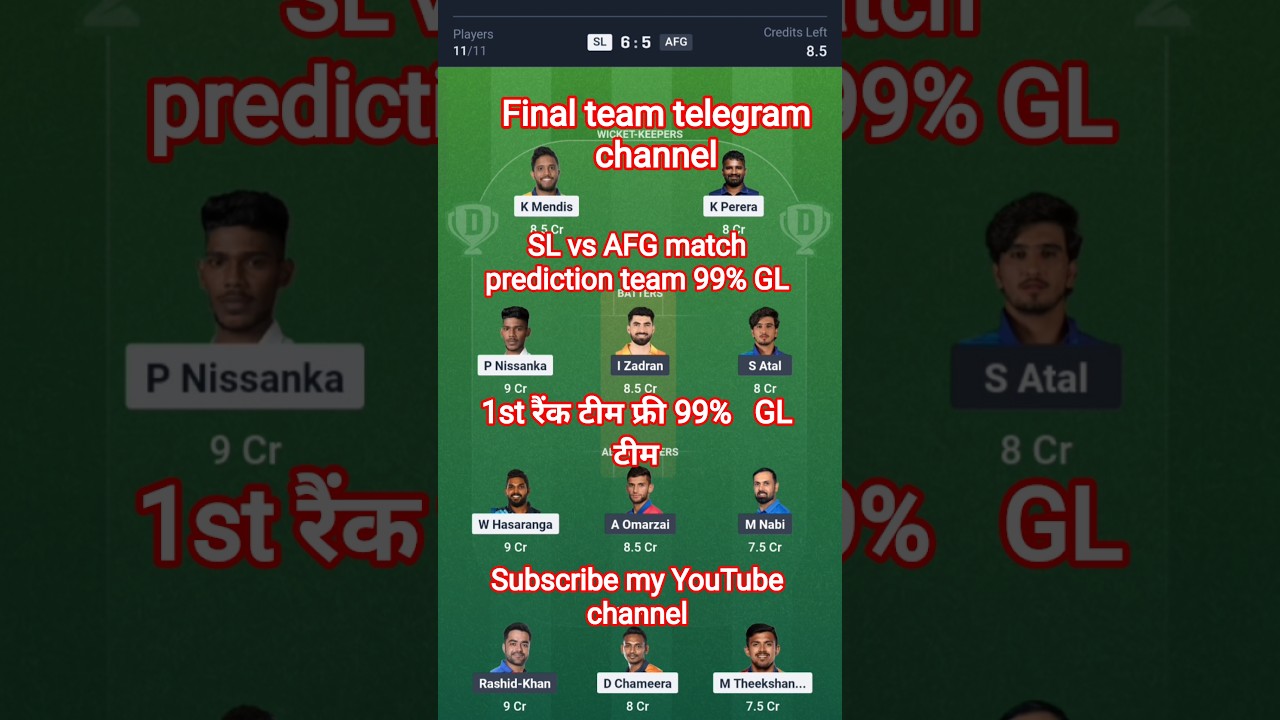 SL vs AFG Dream11 Prediction|SL vs AFG Dream11 Team|SL vs AFG Asia Cup|