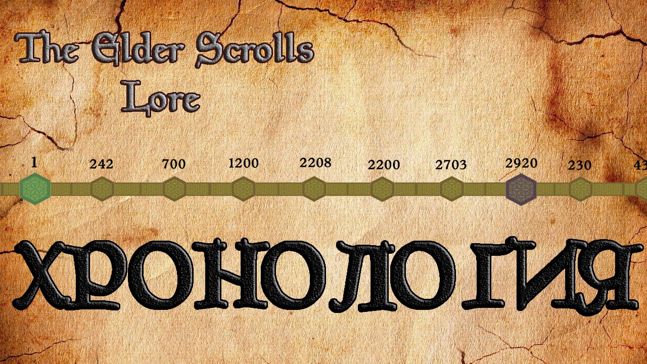 Хронология мира The Elder Scrolls | TES Лор [AshKing] - YouTube