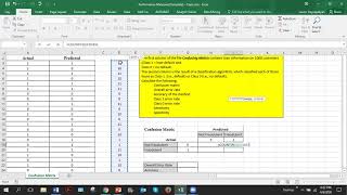 BUSA 6315: Performance Measurements