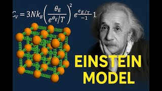 Heat Capacity of Solids part 1: The Einstein Solid calculation