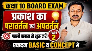 प्रकाश का परावर्तन तथा अपवर्तन | Class 10 Science Chapter 10 part 2 