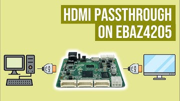HDMI on Cheap FPGA? EBAZ4205 Zynq-7010 Full Passthrough + Hot Plug Detect & DDC