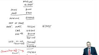Variance analysis - CIMA P1