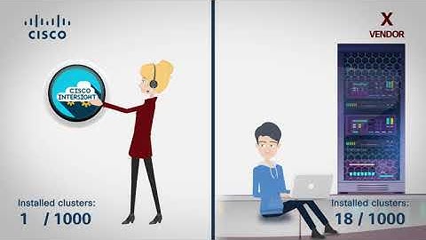 Deploying and Managing HyperFlex at Scale with Cisco Intersight
