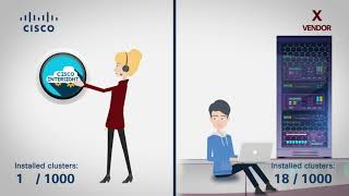 Deploying and Managing HyperFlex at Scale with Cisco Intersight