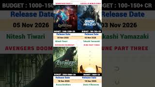 Ramayana vs Godzilla & Avengers vs Dune 3! 😱💥 #Shorts