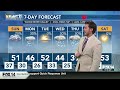 System brings scattered showers and storms