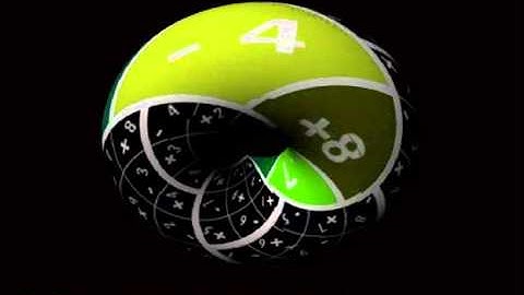 Abha Torus 8 1 9x9 Nested Vortices Explanation provisional Low