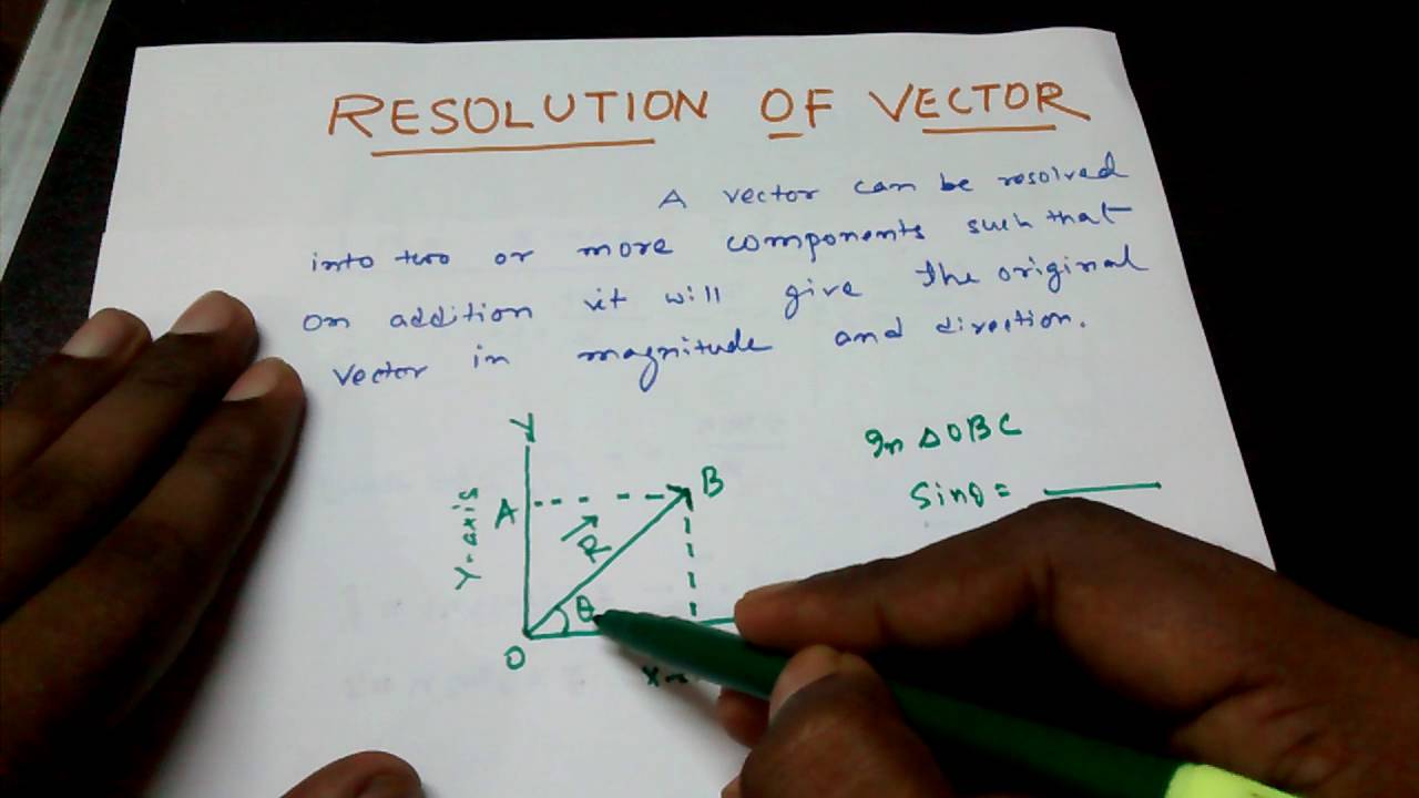 Resolution Of Vectors Explained Youtube Vector addition and resolution