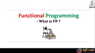 3. Java 8 - Functional Programming Intro1 - (Pre-Requisite)