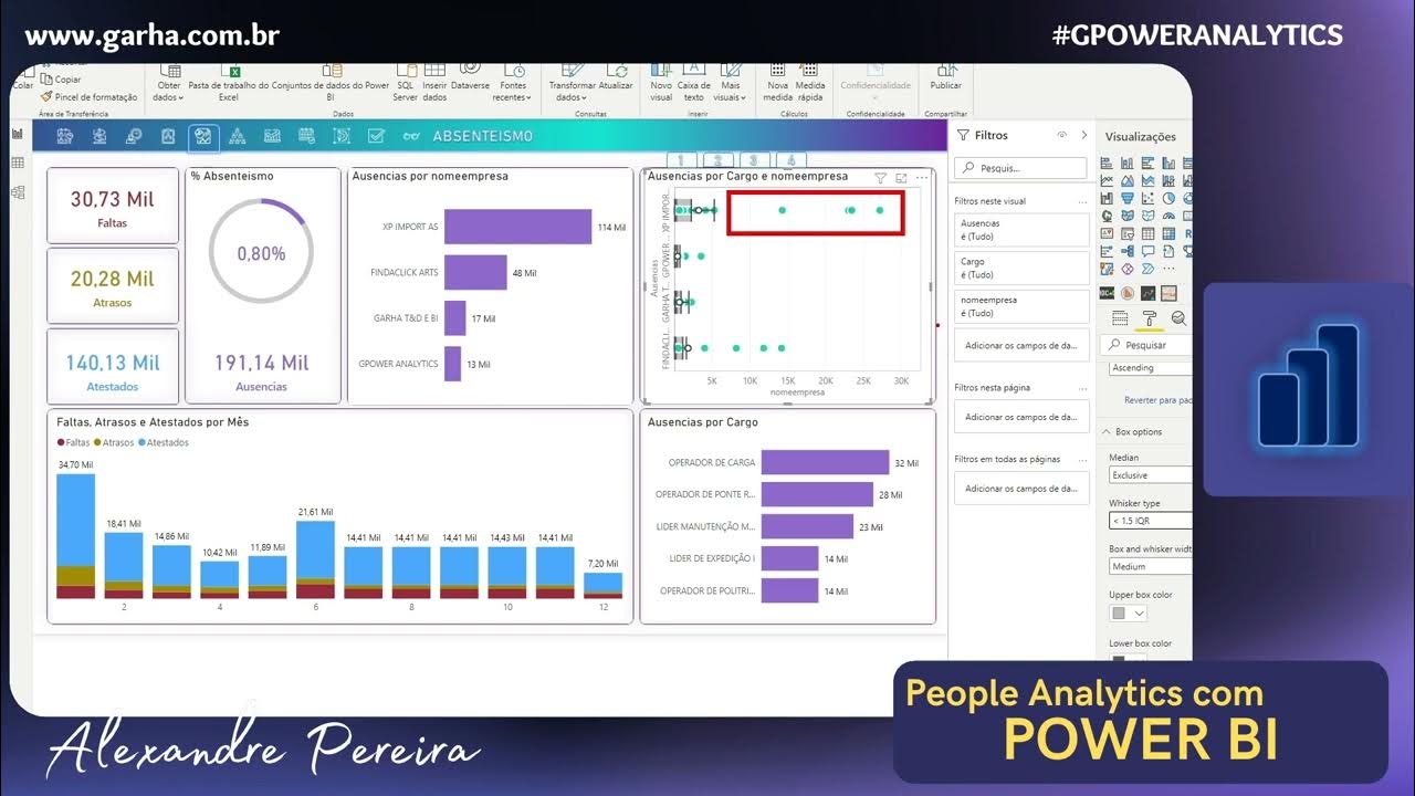 Curso de People Analytics com POWER BI | como fazer analise de