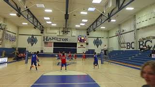 Hamilton Boys vs CSDR