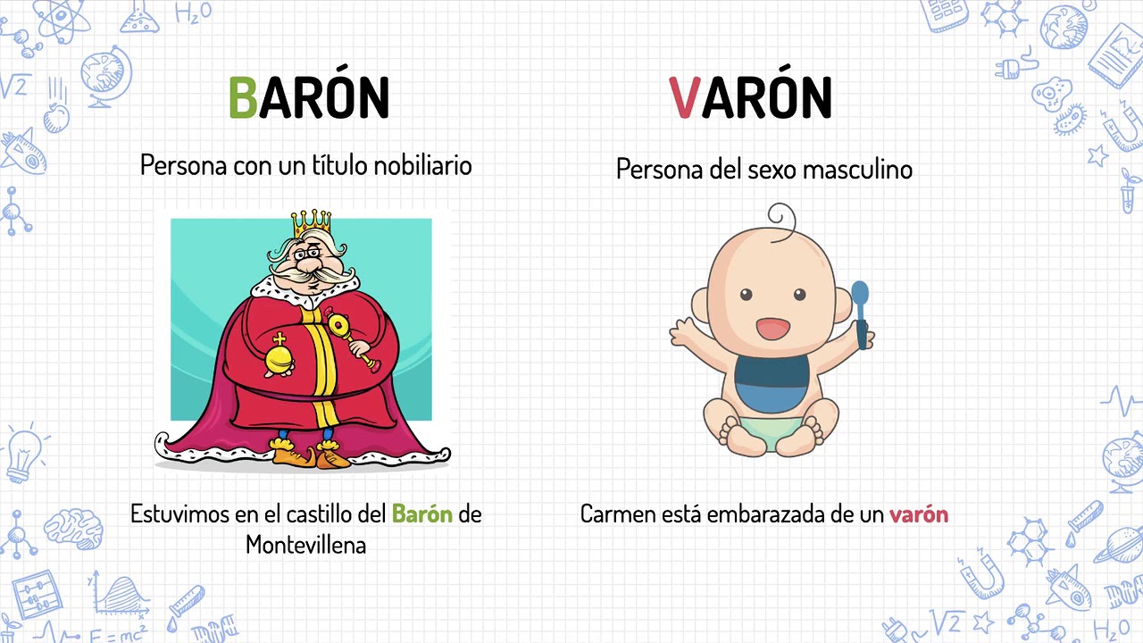 B y V Palabras homófonas YouTube