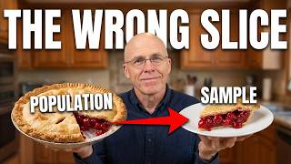 Population vs. Sample: How to Justify Your Participant Choice (Chapter 3)