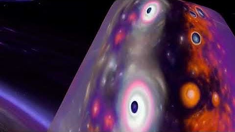 Concept of Multiverse explained with AI Generated Video #ai #multiverse